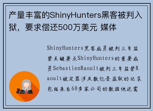 产量丰富的ShinyHunters黑客被判入狱，要求偿还500万美元 媒体
